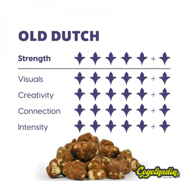 Trufas Old Dutch - Maka