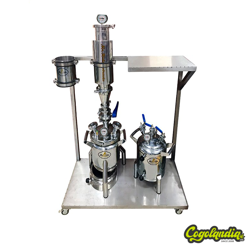 Extractor BHO circuito cerrado - Mr Hide