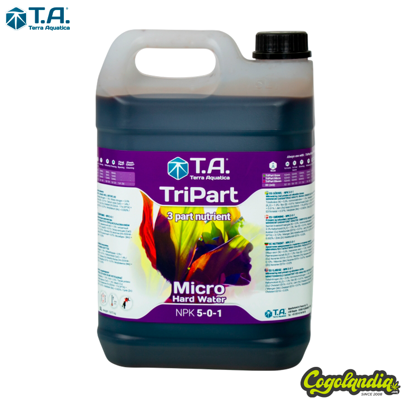 Tripart Micro - Terra Aquatica