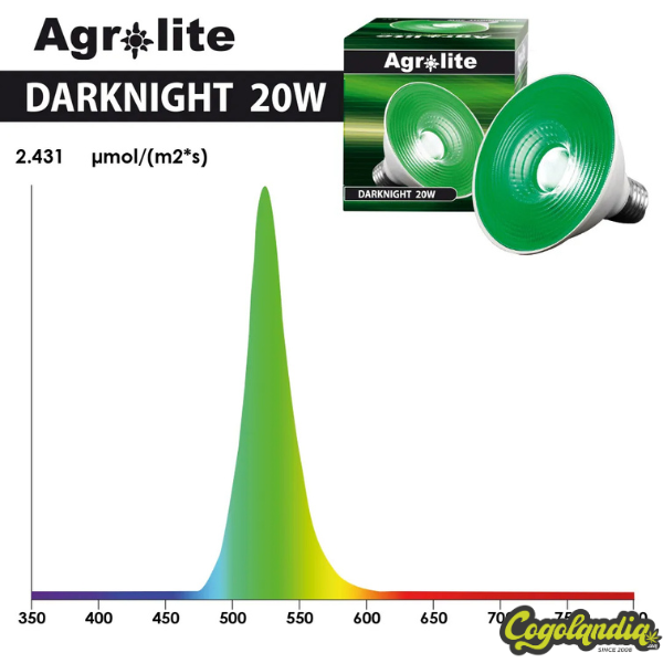Bombilla Dark Night - Agrolite