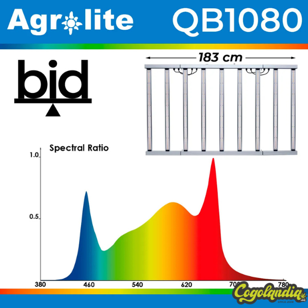 LED QB 1080W 2,9 BID - Agrolite