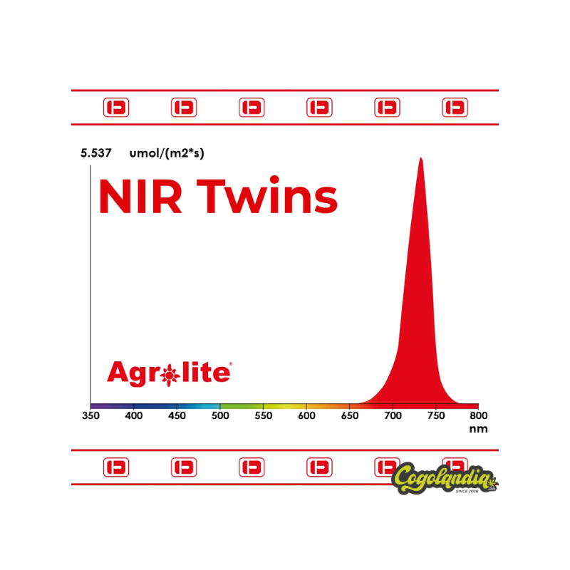 NIR Twins - Agrolite