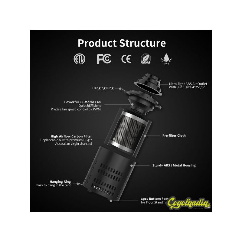 Extractor EC con filtro incorporado boca 110/125/150 - Cyclone 