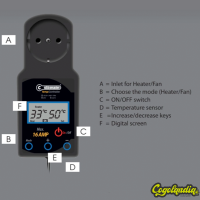 Temp Controller 16A - Cli Mate Cultivo