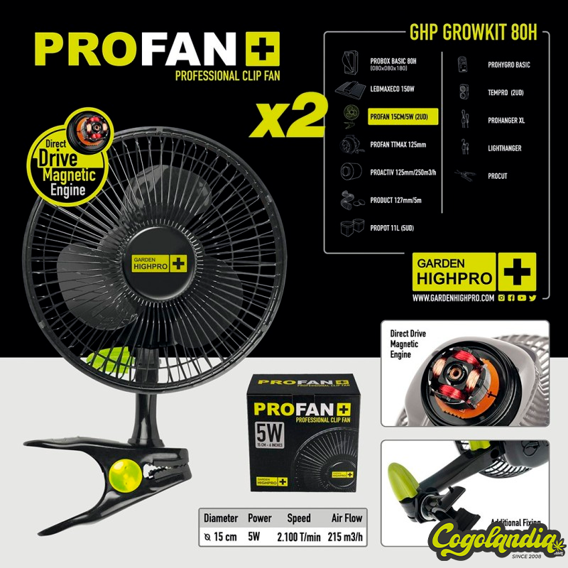 Kit Completo