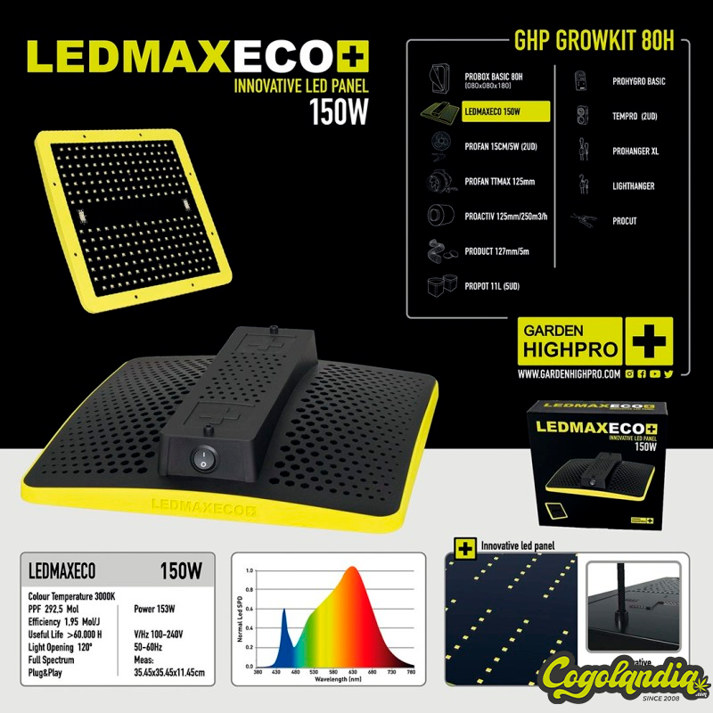 Kit Completo